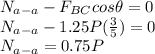 N_{a-a} - F_{BC}cos\theta=0\\N_{a-a}-1.25P(\frac{3}{5})=0\\N_{a-a}=0.75P