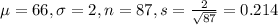 \mu = 66, \sigma = 2, n = 87, s = \frac{2}{\sqrt{87}} = 0.214