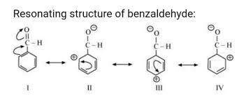 Given that benzaldehyde is a meta- director, in the same Marvin editor draw all three resonance stru