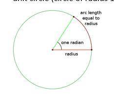 The tip of a pendulum moves through an angle of 0.38 radians. If the radius of the pendulum is 25

c