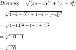 Distance=\sqrt{(x_{2}-x_{1})^{2}+(y_{2}-y_{1}^{2})}\\\\ =\sqrt{(-4-6)^{2}+(-4-[-4])^{2}} \\\\=\sqrt{(-10)^{2}+(-4+4)^{2}} \\\\=\sqrt{100+0}\\\\ =\sqrt{100}\\\\