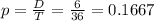 p = \frac{D}{T} = \frac{6}{36} = 0.1667