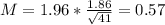 M = 1.96*\frac{1.86}{\sqrt{41}} = 0.57