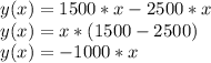y(x) = 1500*x - 2500*x\\y(x) = x*(1500 - 2500)\\y(x) = -1000*x