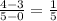 \frac{4-3}{5-0} = \frac{1}{5}