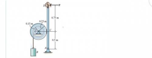 The drum has a mass of 50 kg and a radius of gyration about the pin at O of 0.23 o k m = . If the 15