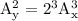 \rm A^2_y = 2^3A^3_x