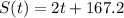 S(t)=2t+167.2