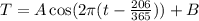 T = A \cos(2\pi(t -\frac{206}{365} )) +B