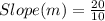 Slope(m)=\frac{20}{10}