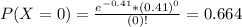 P(X = 0) = \frac{e^{-0.41}*(0.41)^{0}}{(0)!} = 0.664