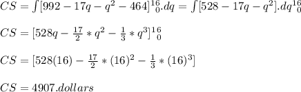 CS = \int [ 992-17q-q^2 - 464} ] \limits^1^6_0 . dq = \int [ 528-17q-q^2 } ].dq \limits^1^6_0\\\\CS = [ 528q - \frac{17}{2}*q^2 - \frac{1}{3}*q^3 ] \limits^1^6_0\\\\CS = [ 528(16) - \frac{17}{2}*(16)^2 - \frac{1}{3}*(16)^3 ]\\\\CS = 4907 . dollars