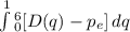 \int\limits^1^6_0 [ {D(q) - p_e} ] \, dq \\\\