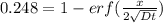 0.248 = 1 - erf  (\frac{x}{2 \sqrt{Dt}})