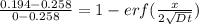 \frac{0.194 - 0.258}{0 - 0.258} = 1 - erf  (\frac{x}{2 \sqrt{Dt}})