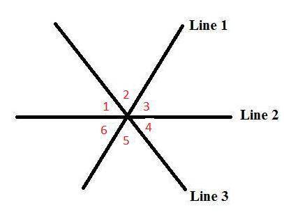 If the measure of angle 5 is (11 x minus 14) degrees and x = 6, which expression could represent the