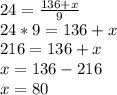 24= \frac{136+x}{9} \\24*9=136+x\\216=136+x\\x=136-216\\x=80