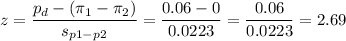 z=\dfrac{p_d-(\pi_1-\pi_2)}{s_{p1-p2}}=\dfrac{0.06-0}{0.0223}=\dfrac{0.06}{0.0223}=2.69
