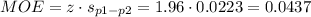 MOE=z \cdot s_{p1-p2}=1.96\cdot 0.0223=0.0437