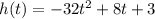 h(t) = -32t^{2} + 8t + 3