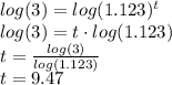 log (3)=log(1.123)^t\\log(3)=t\cdot{log(1.123)}\\t=\frac{log(3)}{log(1.123)}\\t=9.47