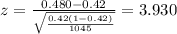 z=\frac{0.480 -0.42}{\sqrt{\frac{0.42(1-0.42)}{1045}}}=3.930
