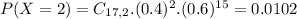 P(X = 2) = C_{17,2}.(0.4)^{2}.(0.6)^{15} = 0.0102