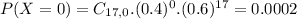 P(X = 0) = C_{17,0}.(0.4)^{0}.(0.6)^{17} = 0.0002