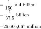 =\dfrac{1}{150} \times 4$ billion\\=\dfrac{1}{37.5}$ billion\\\\=26,666,667 million