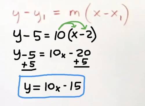 Write the equation for a line that passes through the point (2,5) and a slope of m =10 in point slop