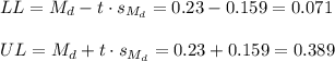 LL=M_d-t \cdot s_{M_d} = 0.23-0.159=0.071\\\\UL=M_d+t \cdot s_{M_d} = 0.23+0.159=0.389