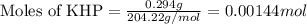 \text{Moles of KHP}=\frac{0.294g}{204.22g/mol}=0.00144mol