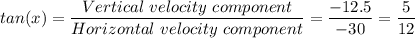 tan(x) = \dfrac{Vertical \ velocity \ component}{Horizontal \ velocity \ component} = \dfrac{-12.5}{-30}  = \dfrac{5}{12}