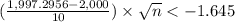 (\frac{1,997.2956-2,000}{10}) \times {\sqrt{n} } } < -1.645