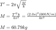 T'=2\pi\sqrt{\frac{M}{k}}\\\\M=\frac{T'^2k}{4\pi^2}=\frac{(2.0s)^2(600N/m)}{4\pi^2}\\\\M=60.79kg