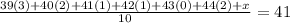 \frac{39(3)+40(2)+41(1)+42(1)+43(0)+44(2)+x}{10}=41