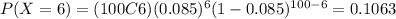 P(X=6)=(100C6)(0.085)^6 (1-0.085)^{100-6}=0.1063