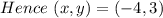 Hence\ (x,y) = (-4,3)