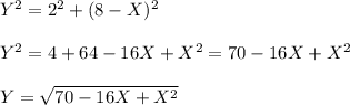 Y^2=2^2+(8-X)^2\\\\Y^2=4+64-16X+X^2=70-16X+X^2\\\\Y=\sqrt{70-16X+X^2}