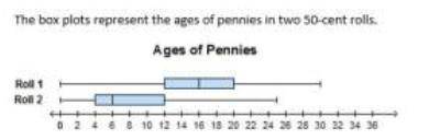 The box plots represent the ages of pennies in two 50-cent rolls. By looking at the plots, Beth says