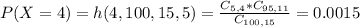 P(X = 4) = h(4,100,15,5) = \frac{C_{5,4}*C_{95,11}}{C_{100,15}} = 0.0015