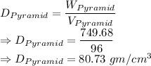 D_{Pyramid} = \dfrac{W_{Pyramid}}{V_{Pyramid}}\\\Rightarrow D_{Pyramid} = \dfrac{749.68}{96}\\\Rightarrow D_{Pyramid} = 80.73\ gm/cm^3