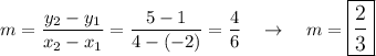 m=\dfrac{y_2-y_1}{x_2-x_1}=\dfrac{5-1}{4-(-2)}=\dfrac{4}{6}\quad \rightarrow \quad m=\large\boxed{\dfrac{2}{3}}