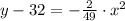 y - 32 = -\frac{2}{49}\cdot x^{2}