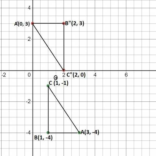 Translate triangle a by vector (-3/1)to give triangle b. Then rotate your triangle b 180 degrees aro