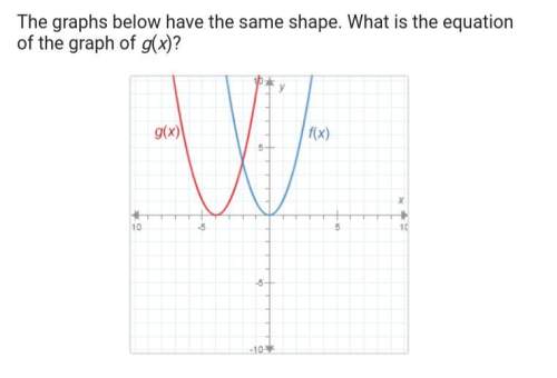 The graphs below have the same shape. what is the equation of the graph of g(x)?