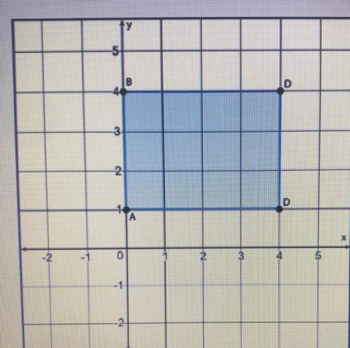 What is the area of rectangle abcd?  12 square units 14 square units 16 square uni