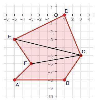 (06.04 mc)find the area of the following shape. you must show all work to receive credit