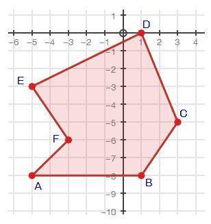 (06.04 mc)find the area of the following shape. you must show all work to receive credit