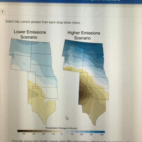 This map shows how climate change might affect precipitation patterns in the great plains of the uni